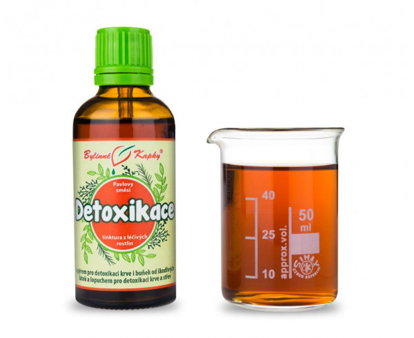 Detoxikace - Pavlovy bylinné kapky (tinktura) 50 ml