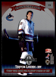 Hokejová karta Modano / Linden Donruss Limited Counterparts 97-98 řadová č. 19