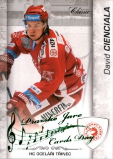 Hokejová karta David Cienciala OFS 17/18 Serie II. Pražské Jaro base