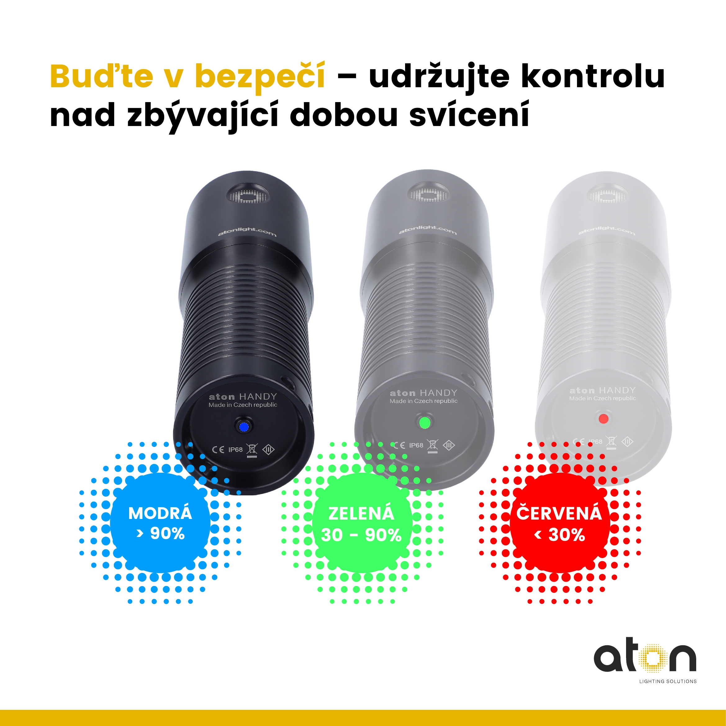 Aton Handy Photo/Video, HD Battery-pack