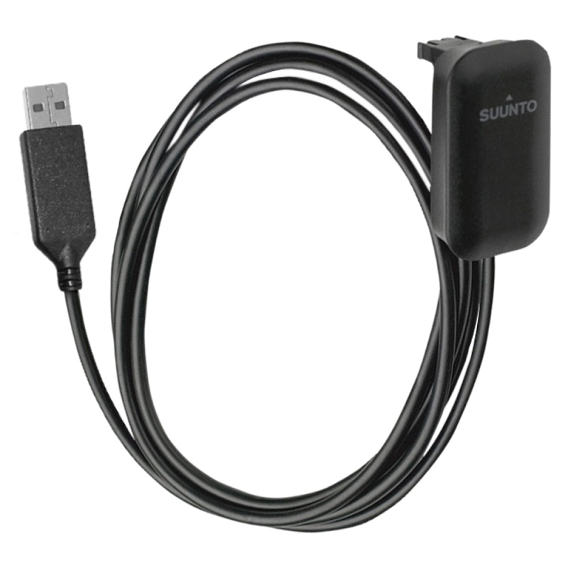 HELO2/COB/VYP/ZOOP USB INTERFACE