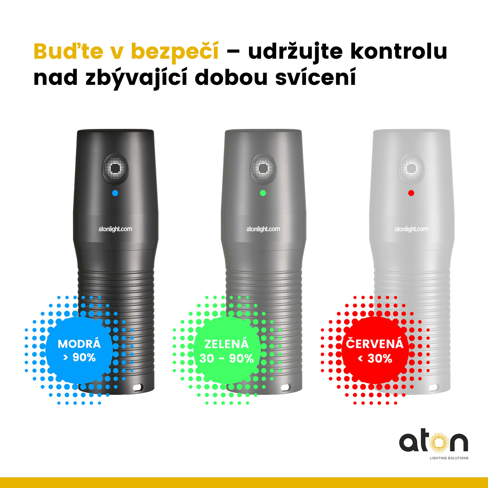 Aton Tech, Standard Battery-pack