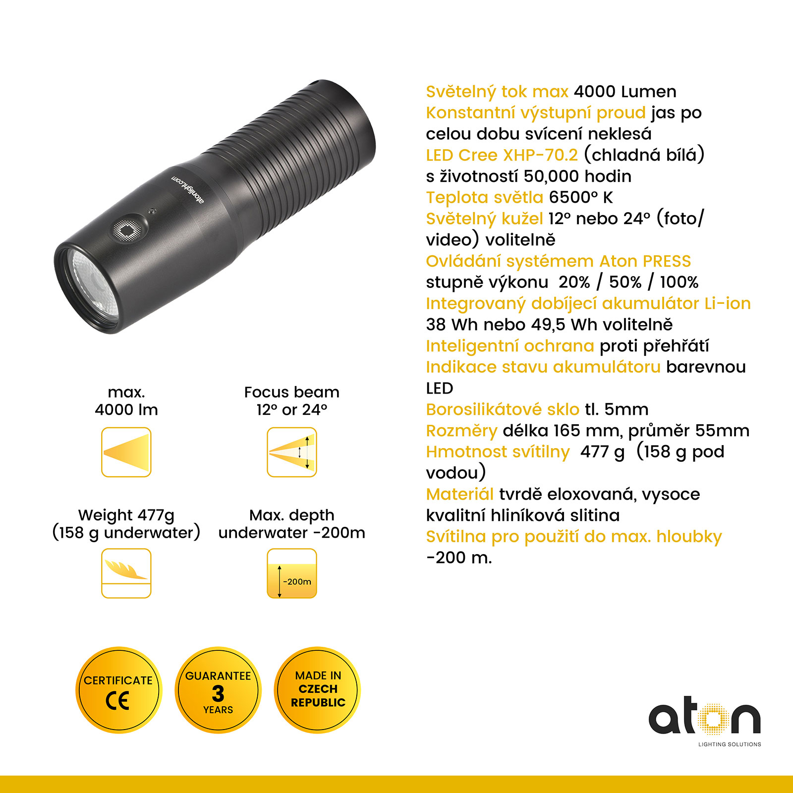 Aton Tech, Standard Battery-pack