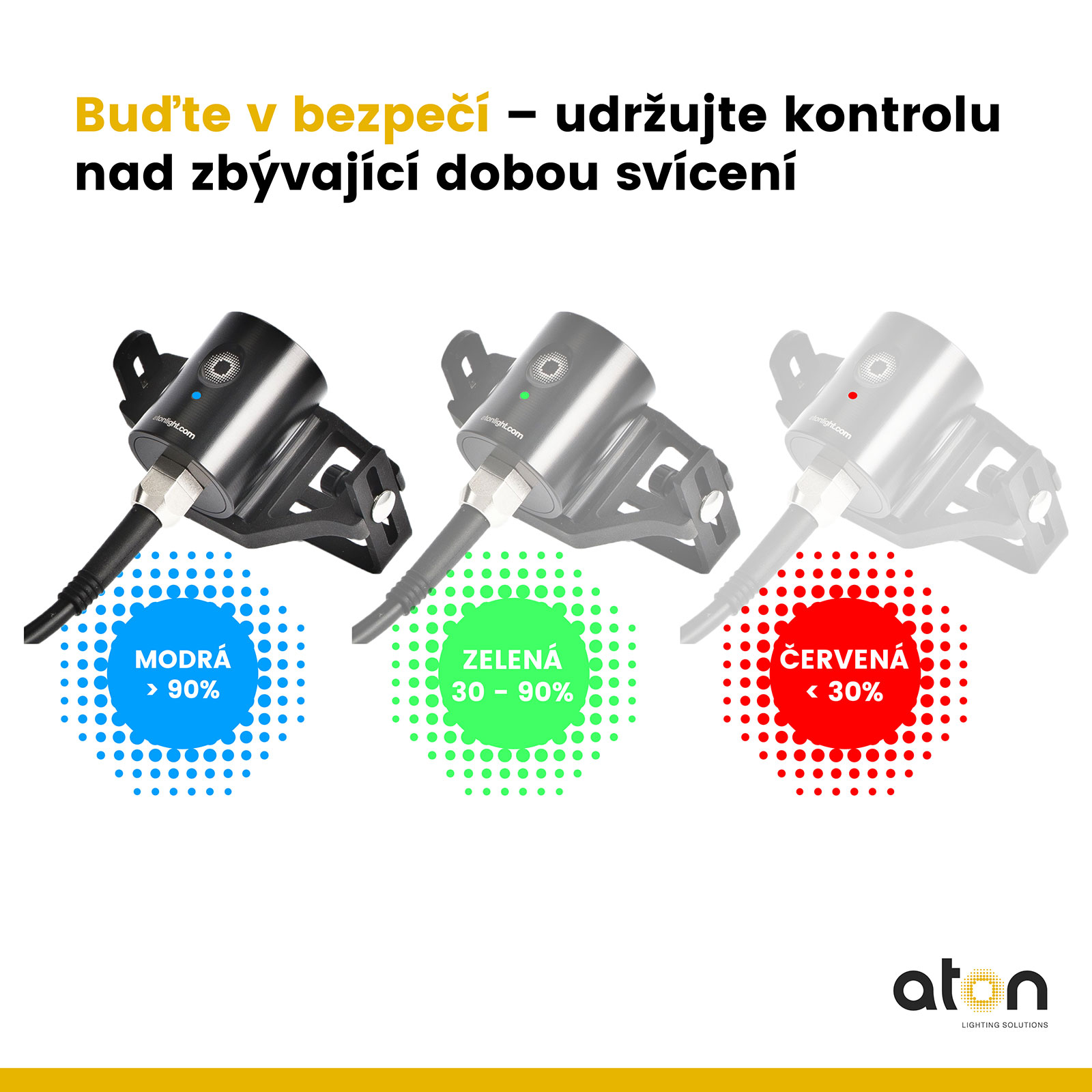 Aton Tech corded, HD Battery-pack