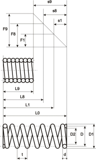 Pružina tlačná válcová 0,56x7x25x6,25   neobrobeno