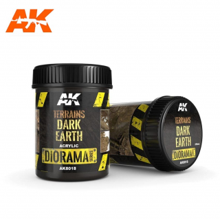 AK INTERACTIVE TERRAINS DARK EARTH