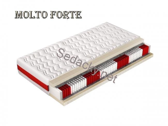 Matrace Molto Forte