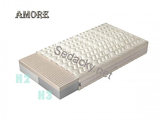 Matrace Amore