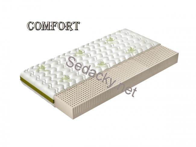 Matrace Comfort
