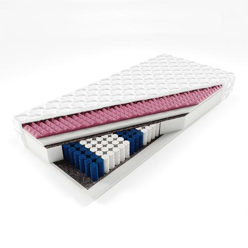 Matrace BENDIGO