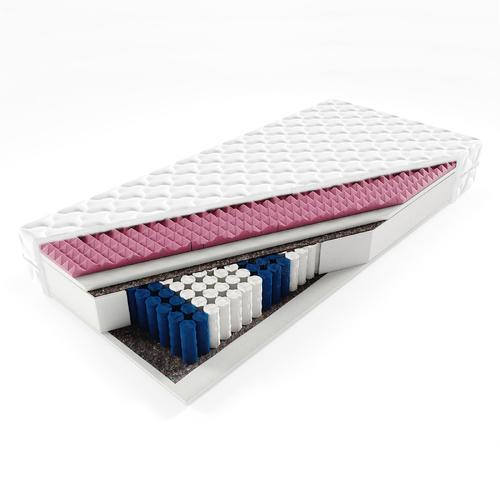 Matrace BENDIGO MAXI