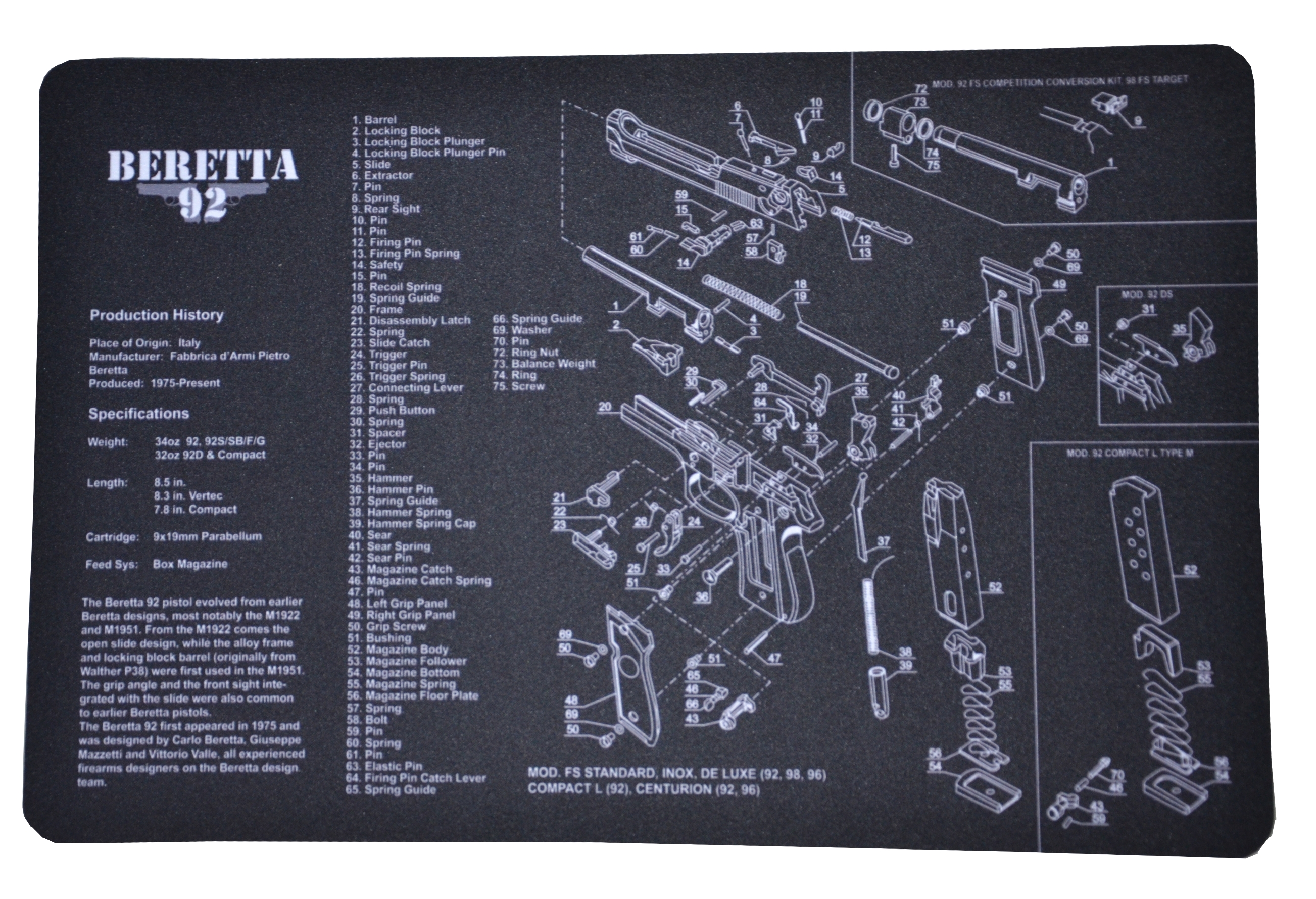 Podložka na čištění zbraní malá Beretta 92