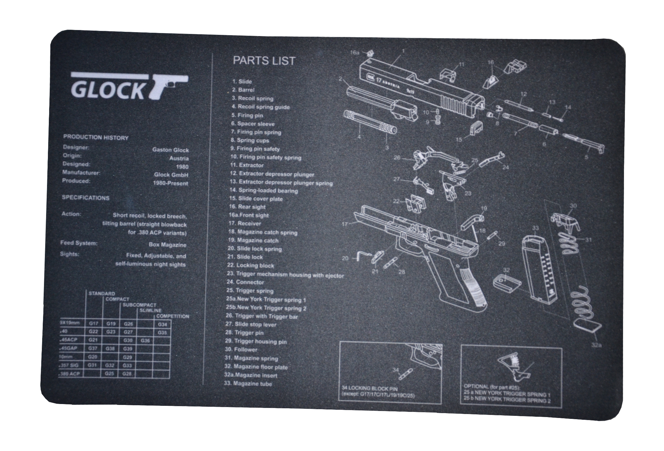 Podložka na čištění zbraní malá Glock