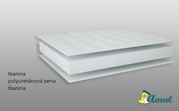 AMAL Matrace pěnová, tloušťka 6 cm, 120x60 cm