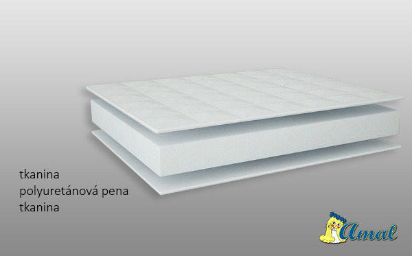AMAL Matrace pěnová do kolébky, tloušťka 5 cm, 90x40 cm