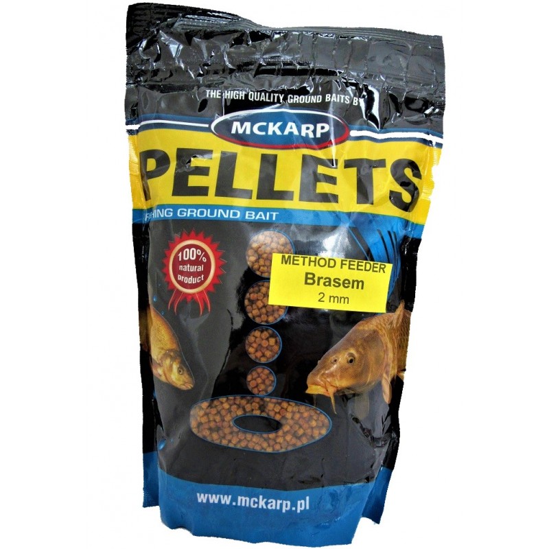 METHOD PELETY - BRASEM