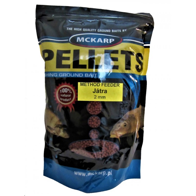 METHOD PELETY - JÁTRA