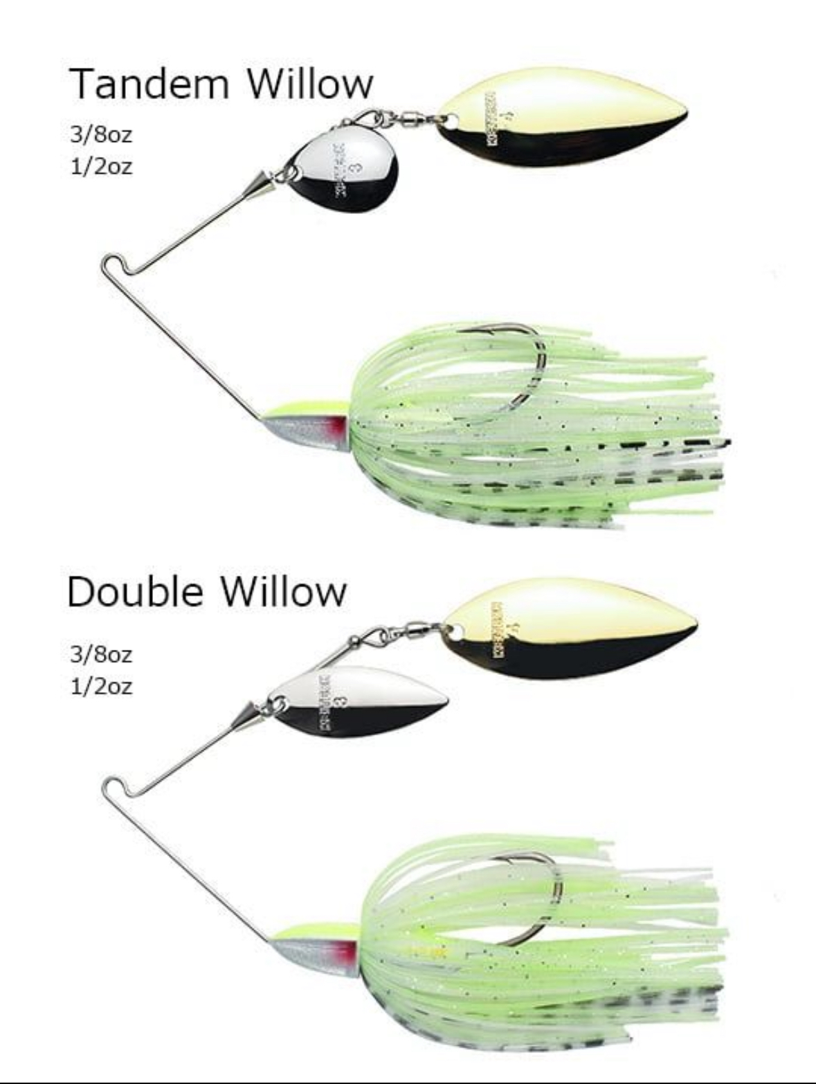 NÁSTRAHA TŘPYTKA KEITECH BABY TEE BONE SPINNERBAIT DOUBLE WILLOW - SPOT REMOVER / 7 G 