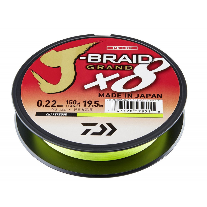 Šňůry, vlasce, fluorocarbony Šňůry, vlasce, fluorocarbony