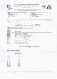 Certifikát 1 Expres Menu